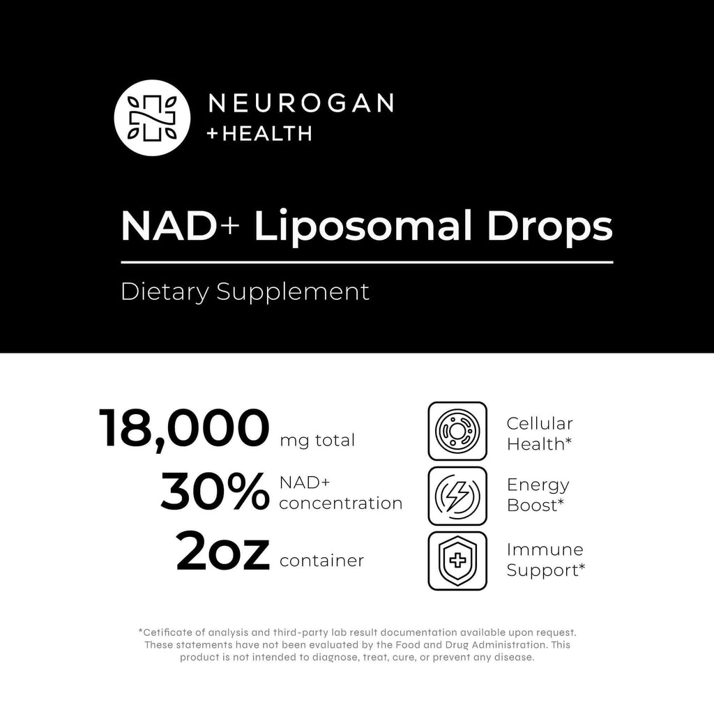 Liposomal NAD+ Liquid Drops
