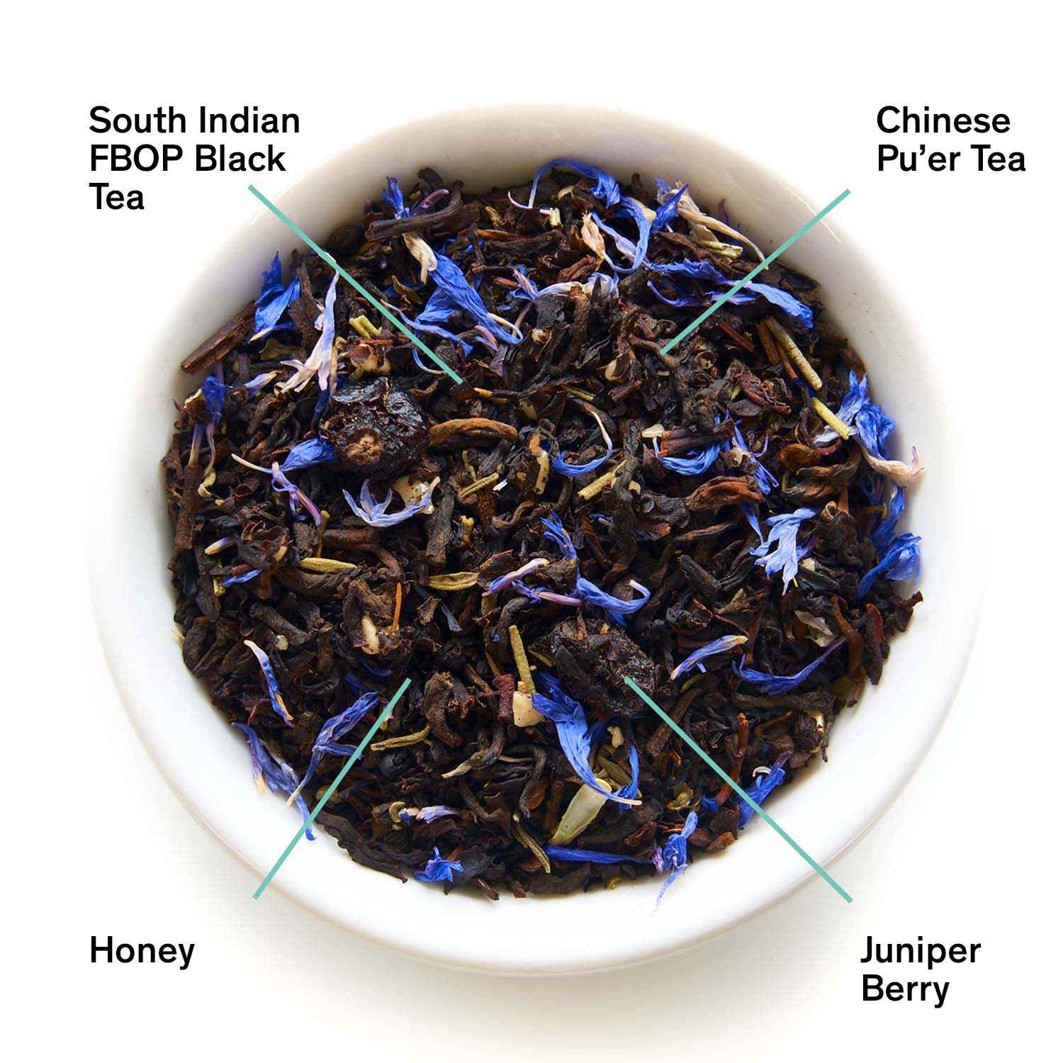 A Field in Innsbruck - Wildflower Honey Black Tea