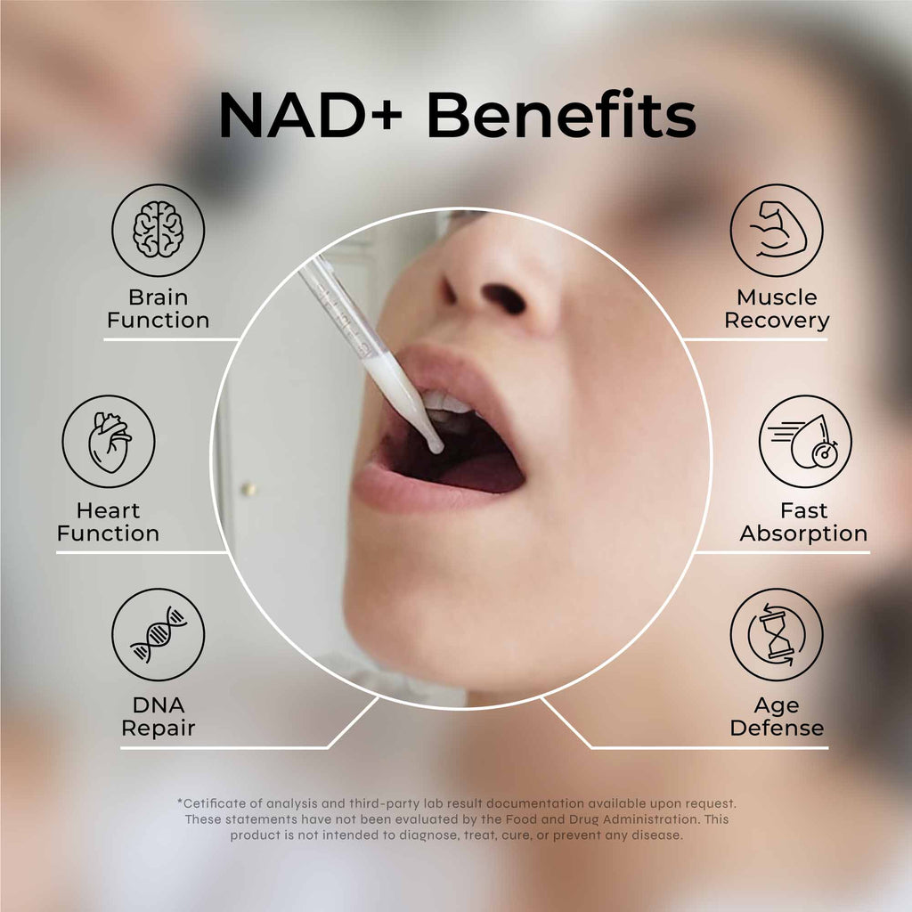 Liposomal NAD+ Liquid Drops