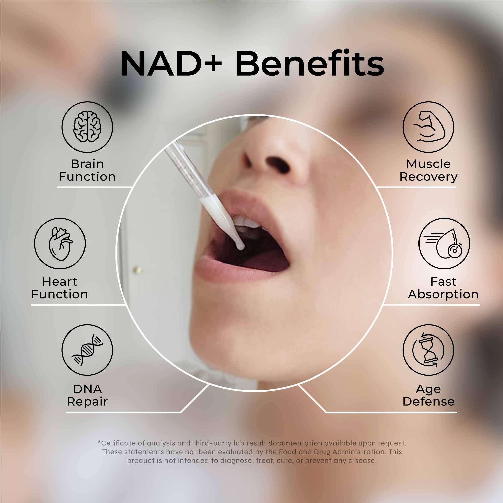 Liposomal NAD+ Liquid Drops
