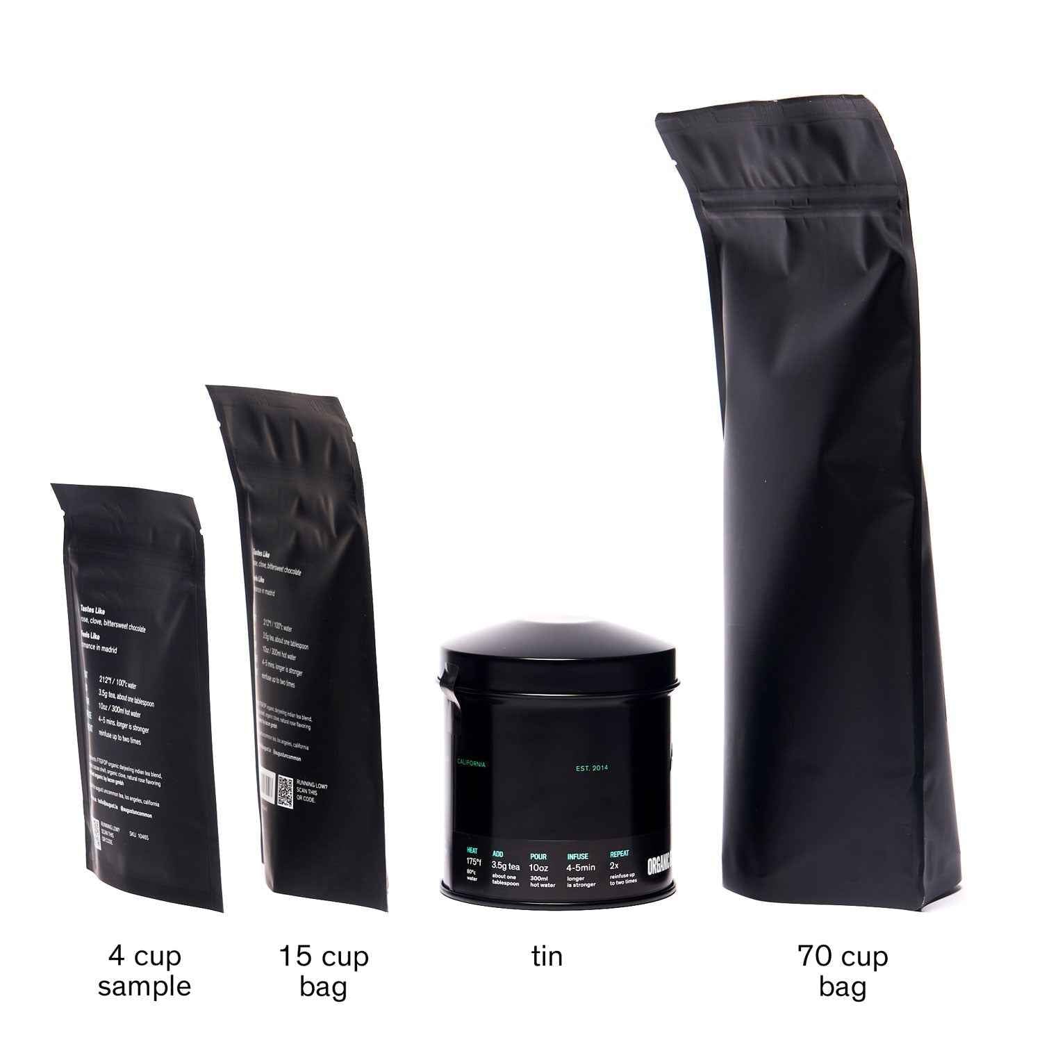 Metropolitan - Bergamot Plum Earl Grey Black Tea