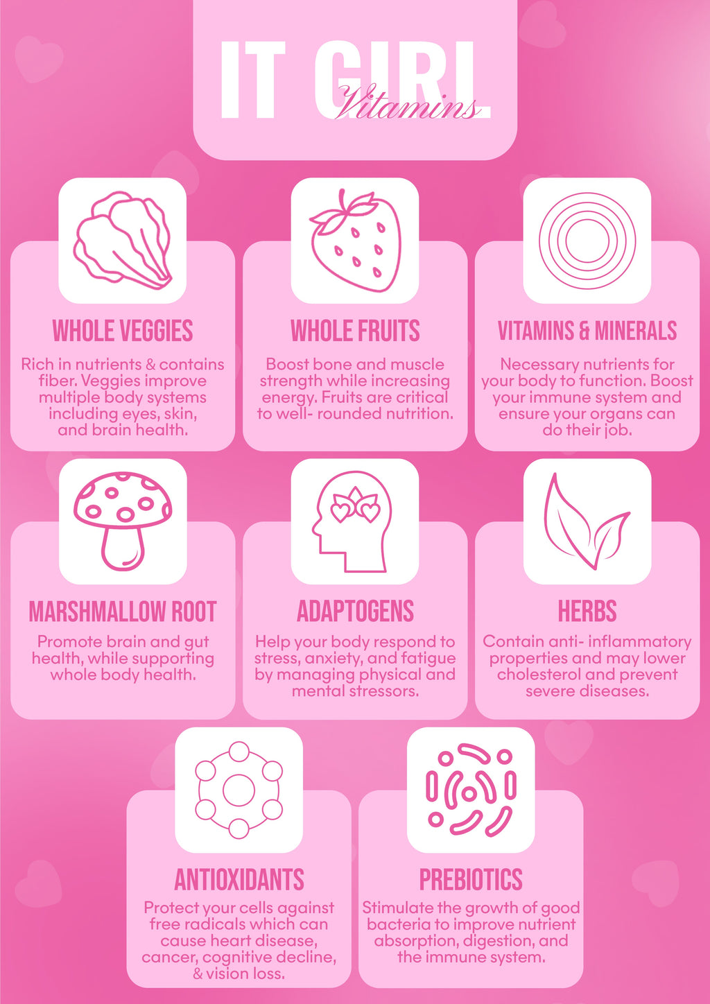 It Girl Gut Glow Up - Inside, Out.
